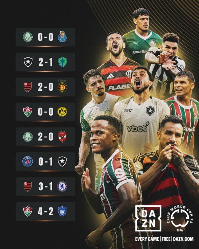 开云官方平台-世俱杯8战不败全员领跑，巴西球队为什么这样强